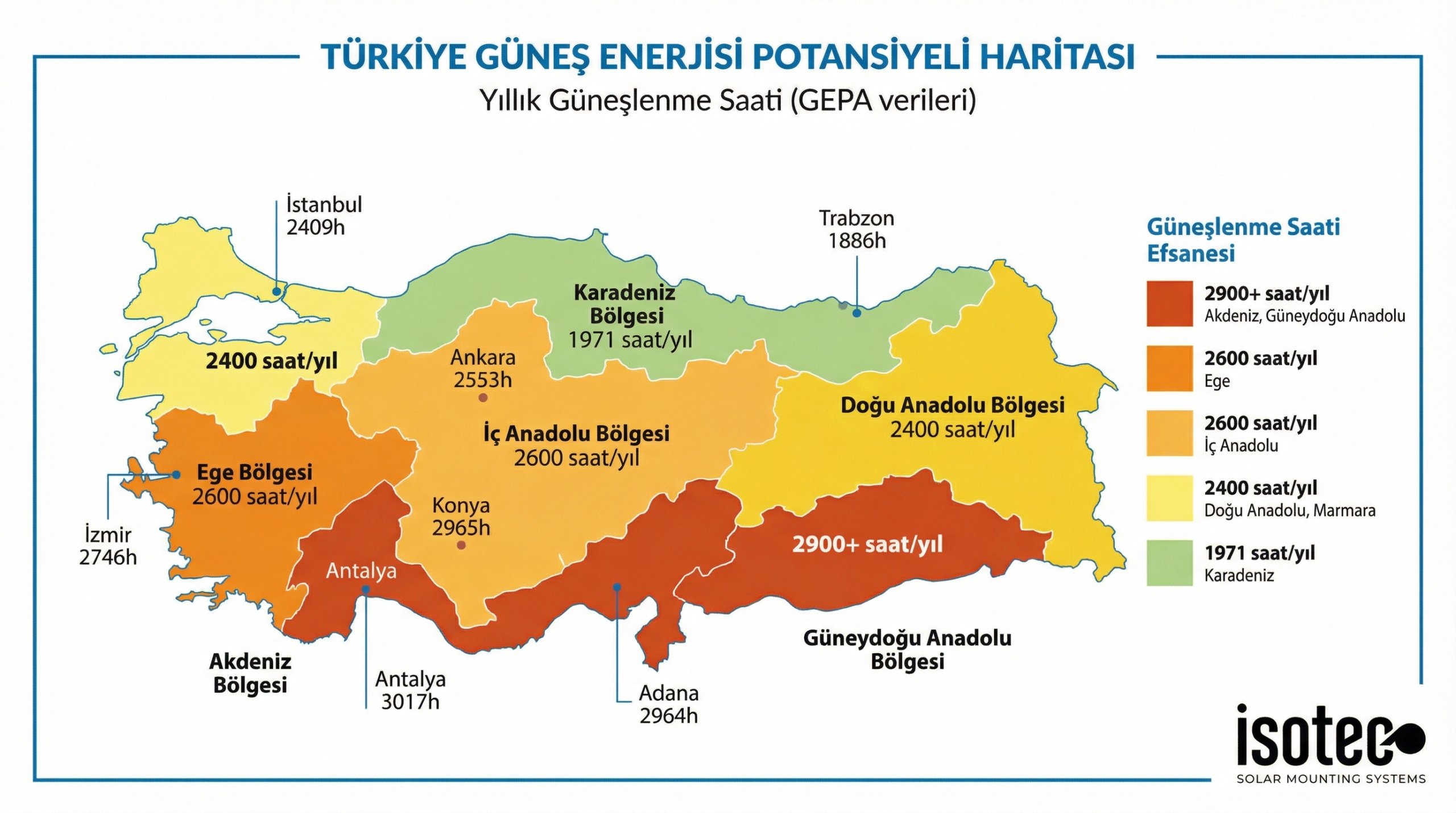 Türkiye güneş enerjisi potansiyeli haritası - bölgesel güneşlenme saatleri GEPA