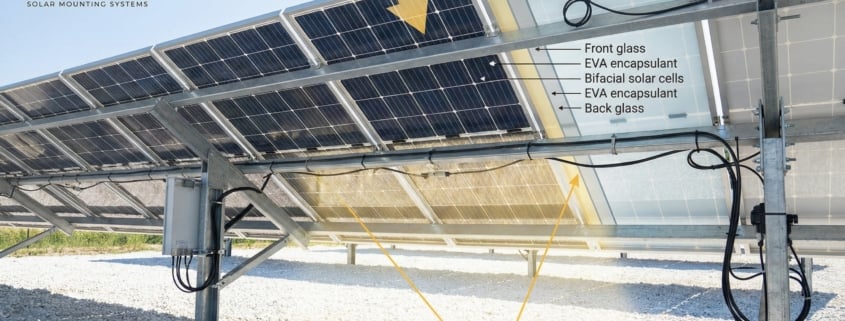 Bifacial çift taraflı güneş paneli enerji üretimi
