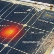 blog-featured-49116 Causes and solutions for solar panel efficiency loss.