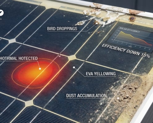 Ursachen und Lösungen für Effizienzverluste von Solarmodulen.