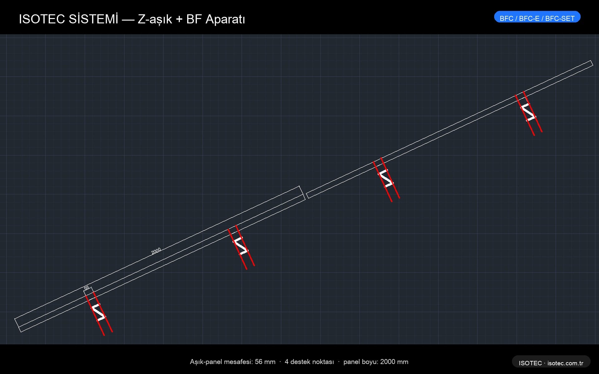 ISOTEC sistem CAD — Z-aşık + BF aparatı 56 mm